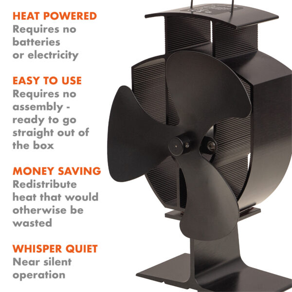 Heat Powered Stove Fan with 3 Blades. For use with log and wood burners