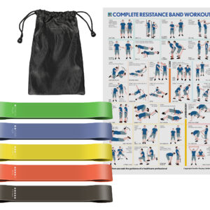 Resistance Loop Bands (Set of 5)